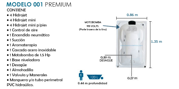Coral premium